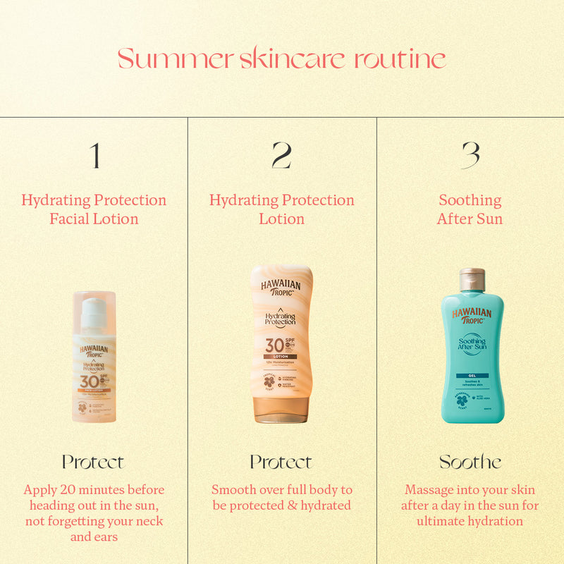 Tripack Formato Viaje Mini Glowing Protection SPF 30 100 ml + Mini Hydration Aftersun 60 ml + Face Hydrating Protection SPF 30 100 ml