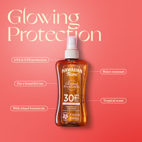 Tripack Glowing Protection Aceite Bruma SPF 15 + Spray SPF 20 + After Sun
