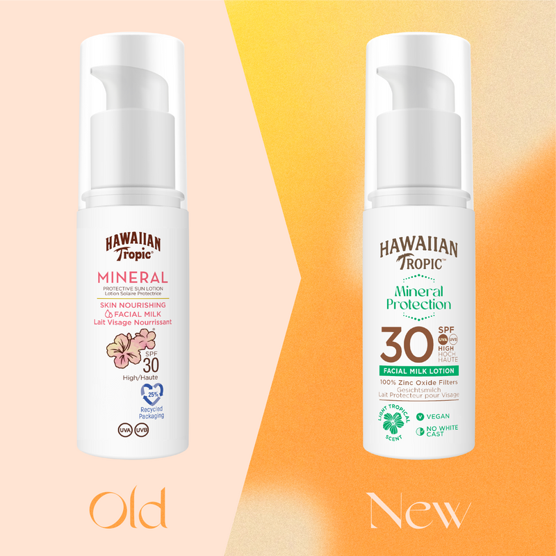 Duopack Leche Solar Nutritiva Mineral Skin Facial SPF 30 - 50ml